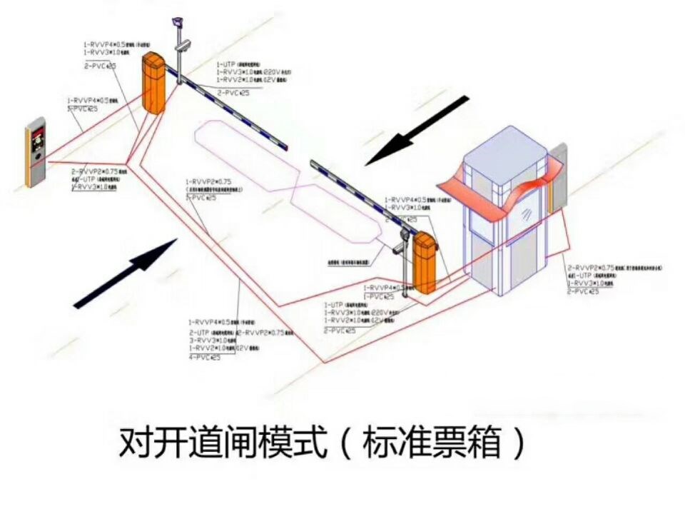 柳州城中区对开道闸单通道收费系统