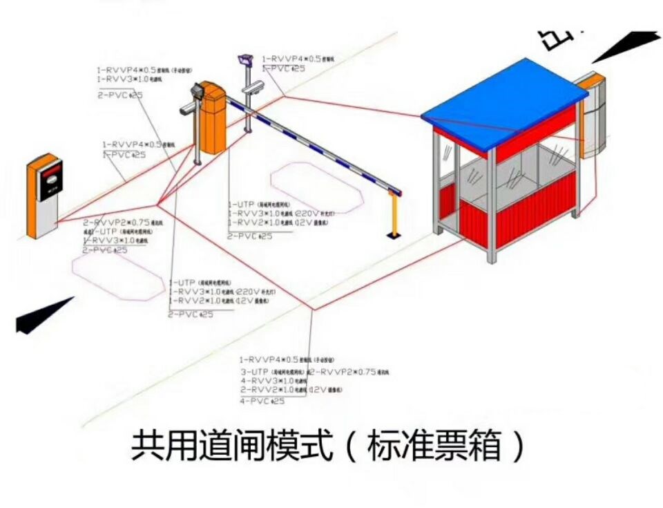 柳州城中区单通道模式停车系统